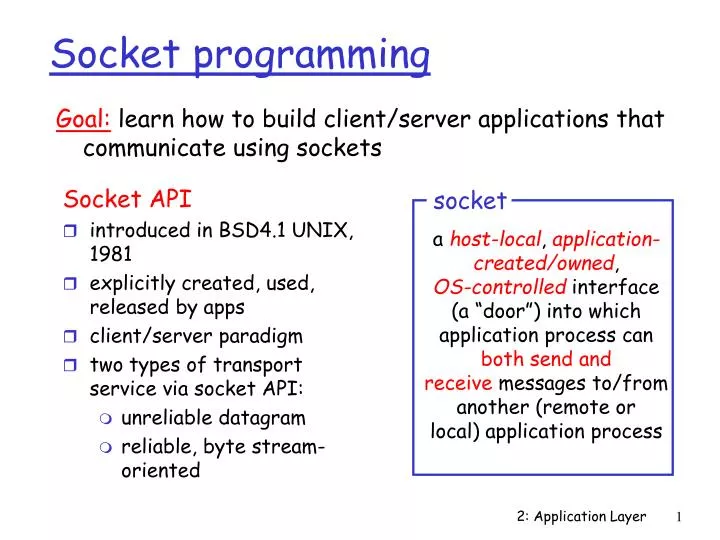 socket programming