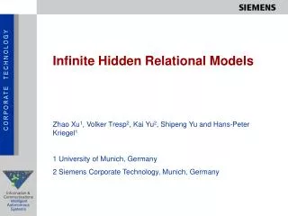 Infinite Hidden Relational Models