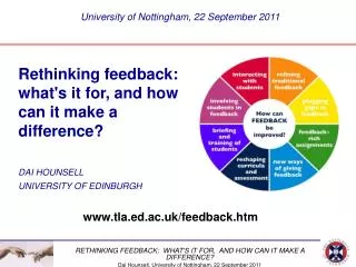 Rethinking feedback: what's it for, and how can it make a difference? DAI HOUNSELL UNIVERSITY OF EDINBURGH