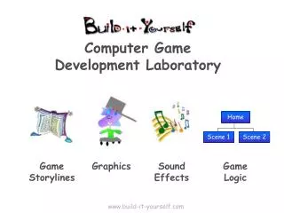 Computer Game Development Laboratory