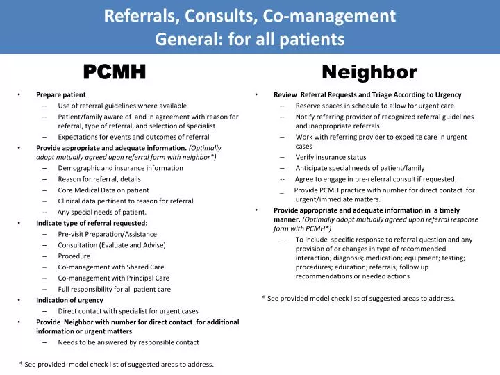referrals consults co management general for all patients pcmh neighbor