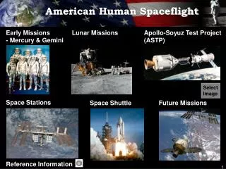 American Human Spaceflight