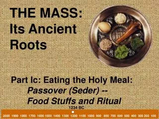 THE MASS: Its Ancient Roots