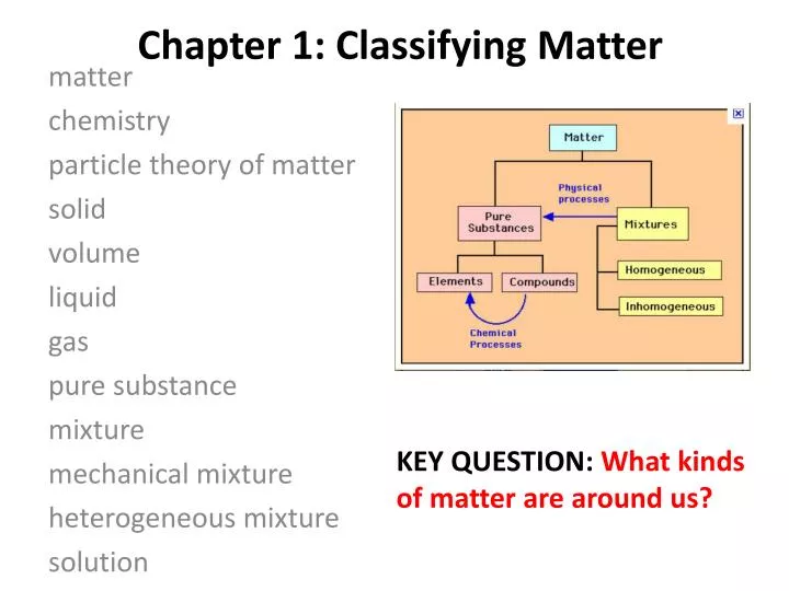 chapter 1 classifying matter