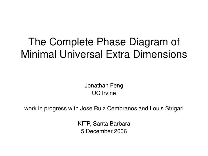 the complete phase diagram of minimal universal extra dimensions