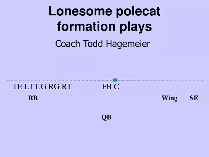 lonesome polecat formation plays