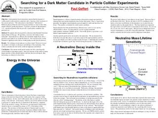 Searching for a Dark Matter Candidate in Particle Collider Experiments Paul Geffert