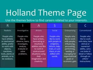 Holland Theme Page