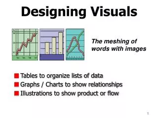 Designing Visuals