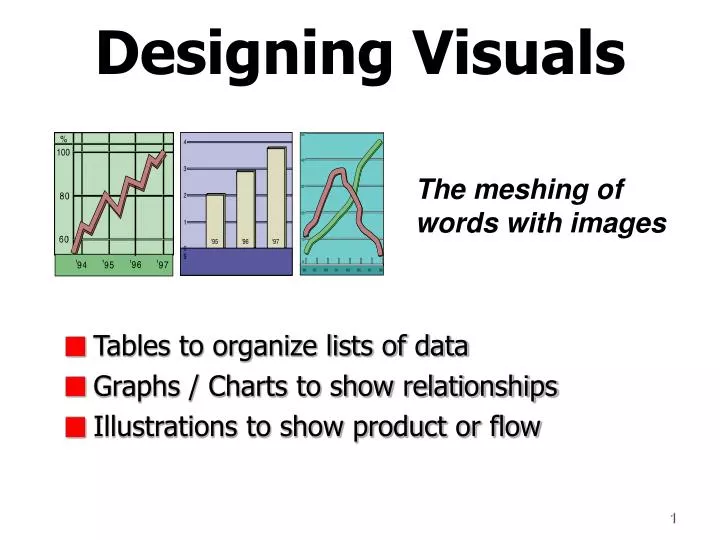 designing visuals