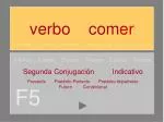 verbo com er - slide 1
