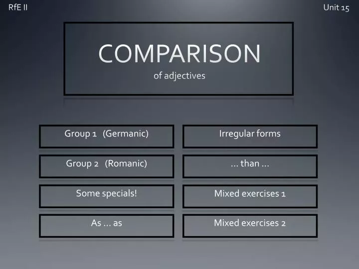 comparison of adjectives