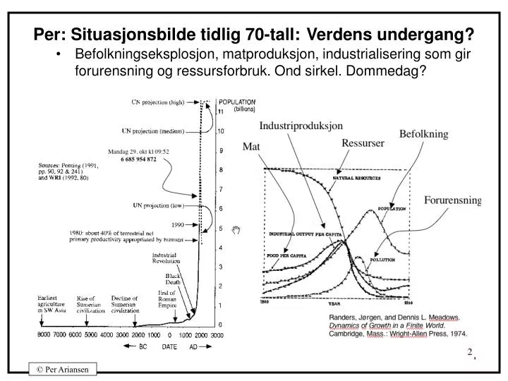 per situasjonsbilde tidlig 70 tall verdens undergang