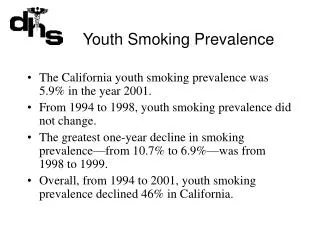 Youth Smoking Prevalence