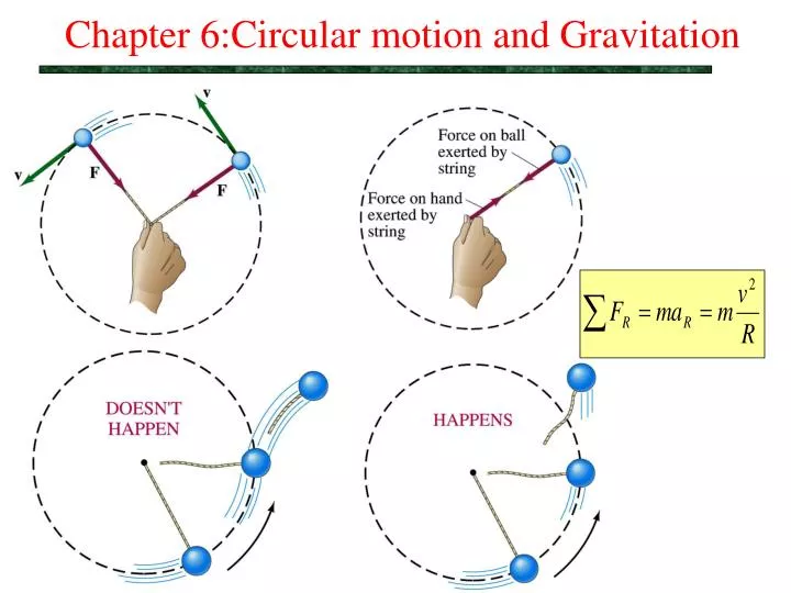 chapter 6 circular motion and gravitation