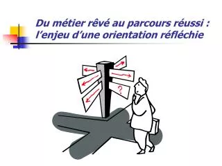 du m tier r v au parcours r ussi l enjeu d une orientation r fl chie