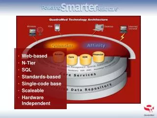 Web-based N-Tier SQL Standards-based Single-code base Scaleable Hardware Independent