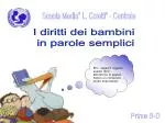 Scuola Media" L. Coletti" - Centrale - slide 1