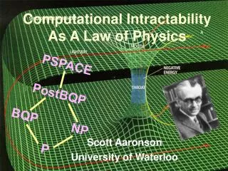 Computational Intractability As A Law of Physics
