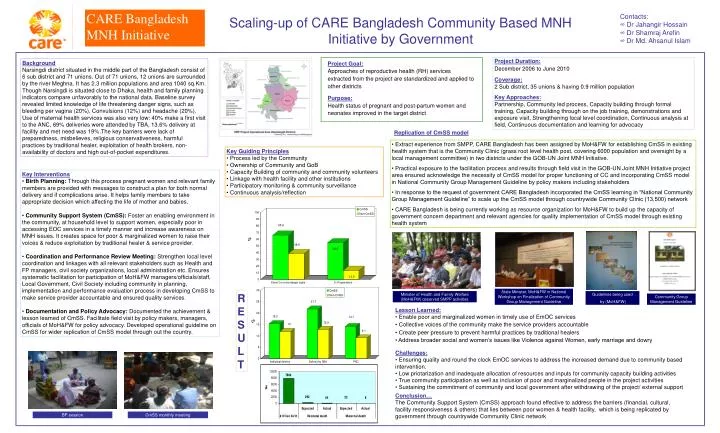 scaling up of care bangladesh community based mnh initiative by government