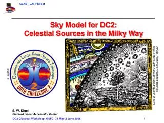 Sky Model for DC2: Celestial Sources in the Milky Way S. W. Digel Stanford Linear Accelerator Center