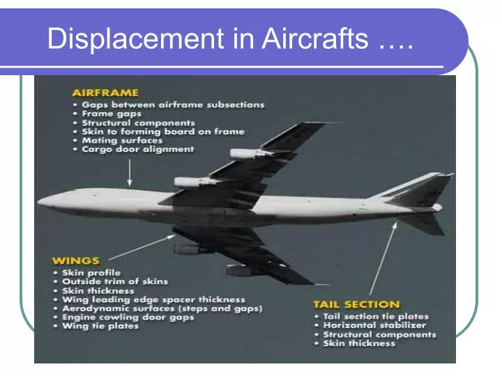 displacement in aircrafts