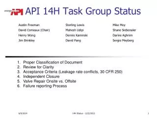 API 14H Task Group Status