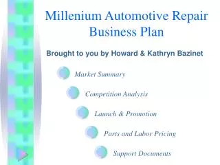 Millenium Automotive Repair Business Plan