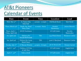 AT&amp;t Pioneers Calendar of Events