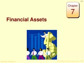 Financial Assets