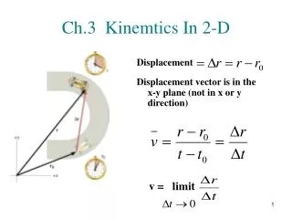 Ch.3 Kinemtics In 2-D