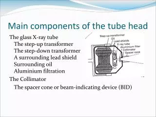 Main components of the tube head