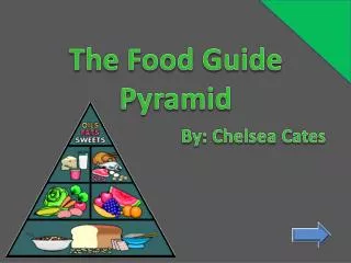 The Food Guide Pyramid By: Chelsea Cates