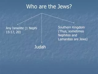 Who are the Jews?