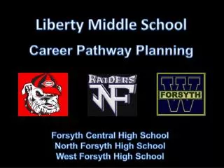 Liberty Middle School Career Pathway Planning