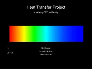 Heat Transfer Project Matching CFD to Reality Matt Cragun Lucas B. Graham Miles Jackson