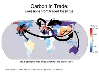 Carbon in Trade: Emissions from traded fossil fuel