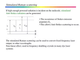 Stimulated Raman scattering