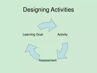 Designing Activities