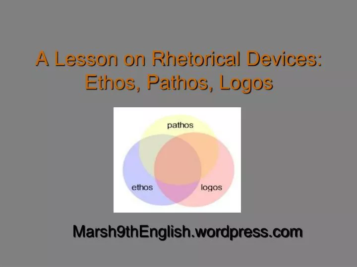 a lesson on rhetorical devices ethos pathos logos