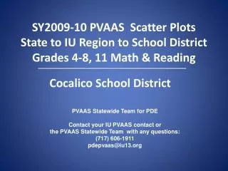 SY2009-10 PVAAS Scatter Plots State to IU Region to School District Grades 4-8, 11 Math &amp; Reading