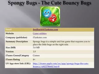 Spongy Bugs - The Cute Bouncy Bugs
