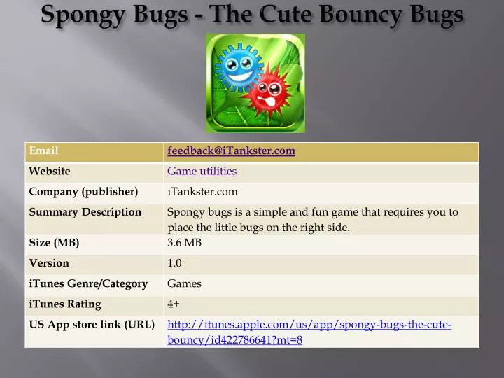 spongy bugs the cute bouncy bugs