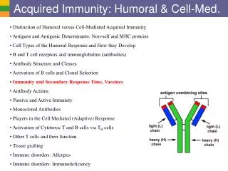 Acquired Immunity: Humoral &amp; Cell-Med.