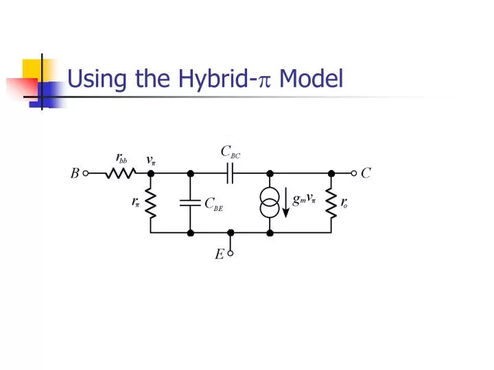using the hybrid p model