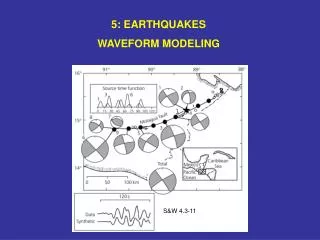 5: EARTHQUAKES WAVEFORM MODELING