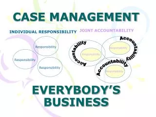 CASE MANAGEMENT EVERYBODY’S BUSINESS