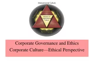 Corporate Governance and Ethics Corporate Culture—Ethical Perspective