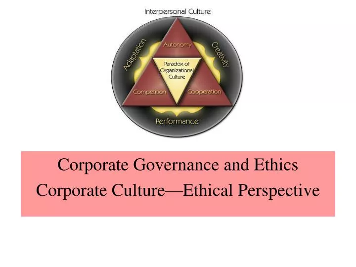corporate governance and ethics corporate culture ethical perspective