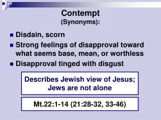 Contempt (Synonyms):